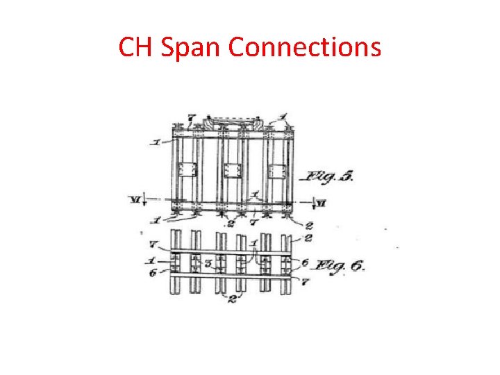 CH Span Connections 