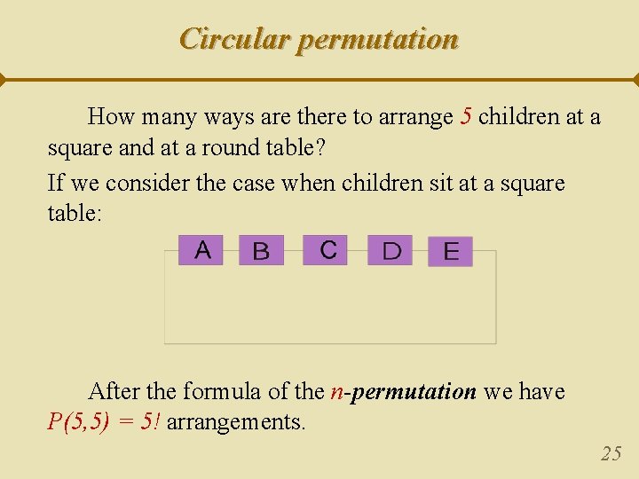 Circular permutation How many ways are there to arrange 5 children at a square