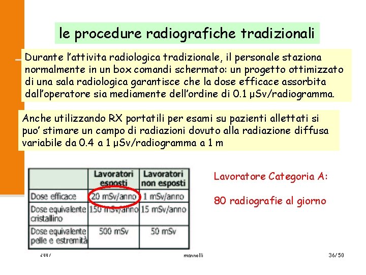 le procedure radiografiche tradizionali Durante l’attivita radiologica tradizionale, il personale staziona normalmente in un