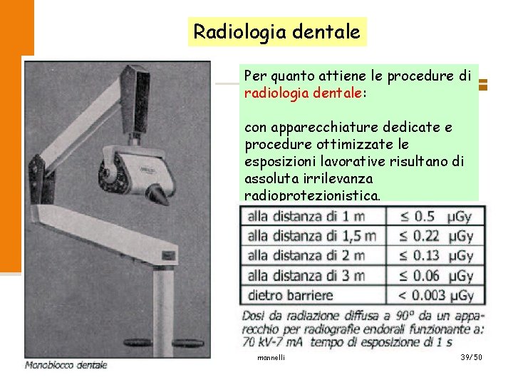Radiologia dentale Per quanto attiene le procedure di radiologia dentale: con apparecchiature dedicate e