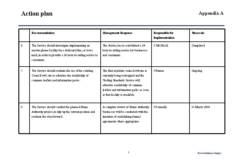 Action plan Recommendation Appendix A Management Response Responsible for Timescale Implementation 6 The Service