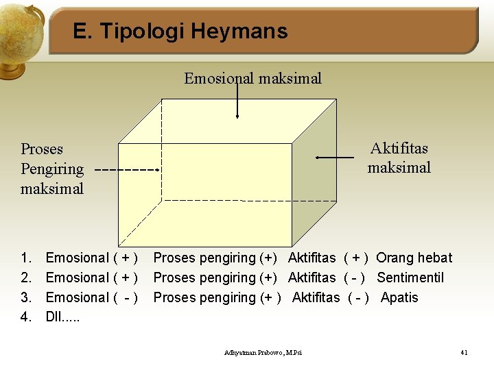 E. Tipologi Heymans Emosional maksimal Aktifitas maksimal Proses Pengiring maksimal 1. 2. 3. 4.