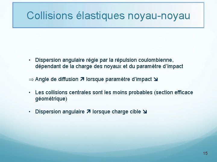 Collisions élastiques noyau-noyau • Dispersion angulaire régie par la répulsion coulombienne, dépendant de la