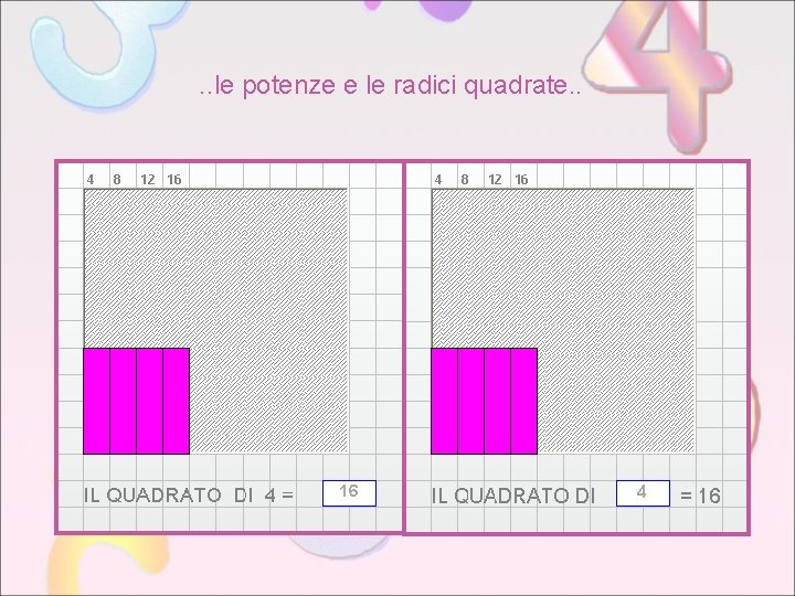 . . le potenze e le radici quadrate. . 