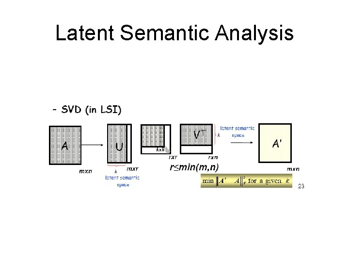Latent Semantic Analysis Latent Semantic Analysis