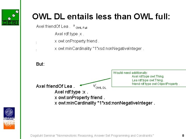 OWL DL entails less than OWL full: Axel friend. Of Lea. ² OWL Full