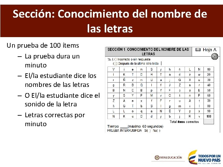 Sección: Conocimiento del nombre de las letras Un prueba de 100 ítems – La