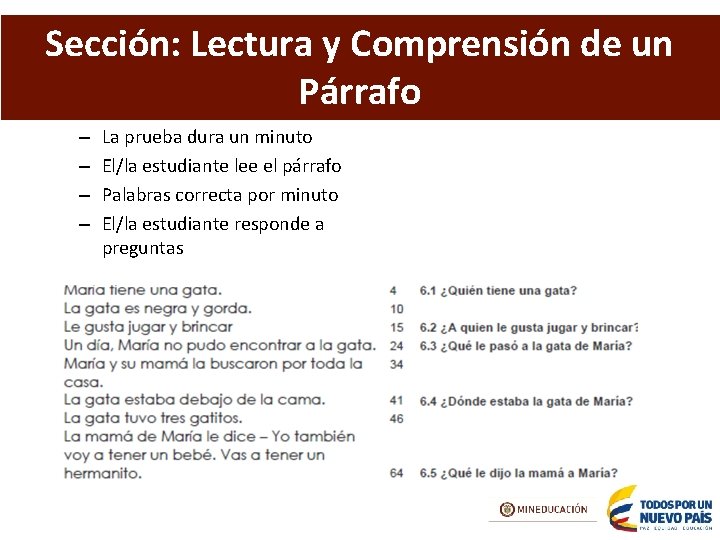 Sección: Lectura y Comprensión de un Párrafo – – La prueba dura un minuto
