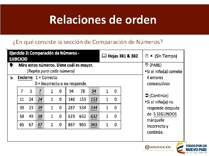 Relaciones de orden ¿En qué consiste la sección de Comparación de Números? 