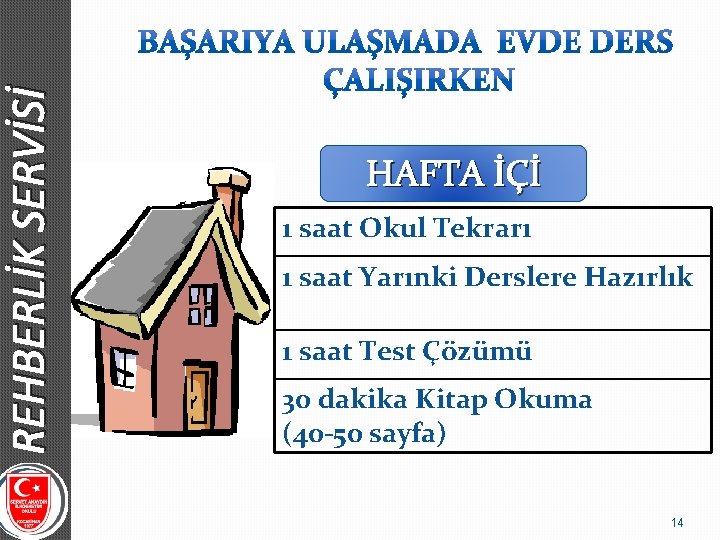 REHBERLİK SERVİSİ HAFTA İÇİ 1 saat Okul Tekrarı 1 saat Yarınki Derslere Hazırlık 1