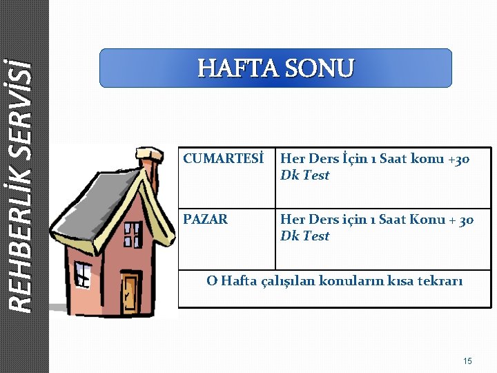 REHBERLİK SERVİSİ HAFTA SONU CUMARTESİ Her Ders İçin 1 Saat konu +30 Dk Test