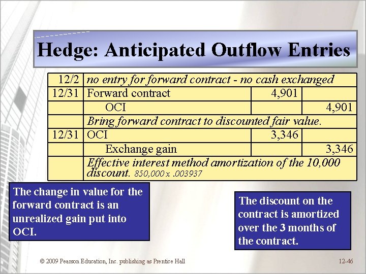 Hedge: Anticipated Outflow Entries 12/2 12/31 no entry forward contract - no cash exchanged