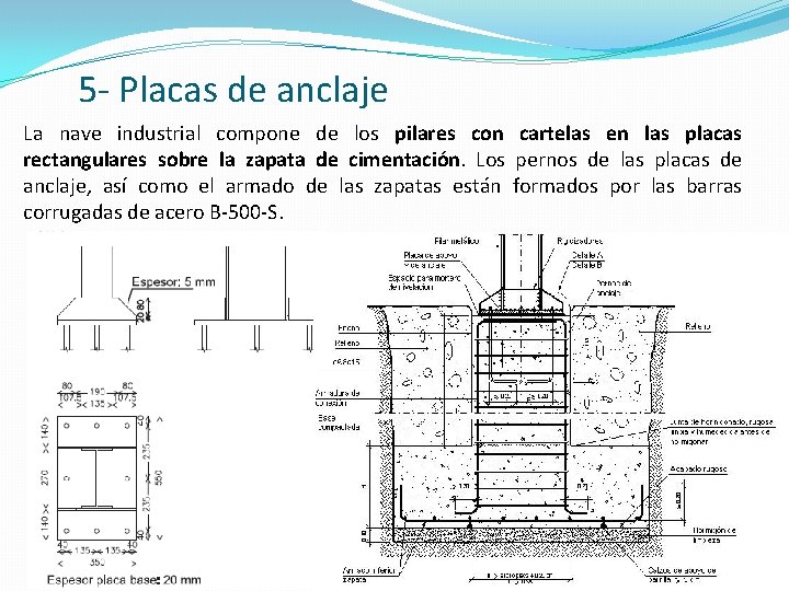 5 - Placas de anclaje La nave industrial compone de los pilares con cartelas