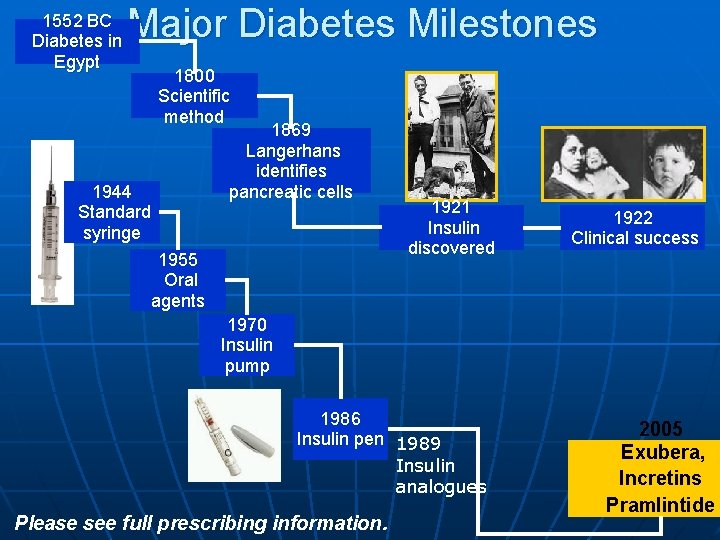 1552 BC Diabetes in Egypt Major Diabetes Milestones 1800 Scientific method 1944 Standard syringe