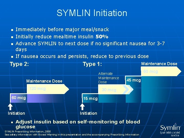 SYMLIN Initiation n n Immediately before major meal/snack Initially reduce mealtime insulin 50% Advance