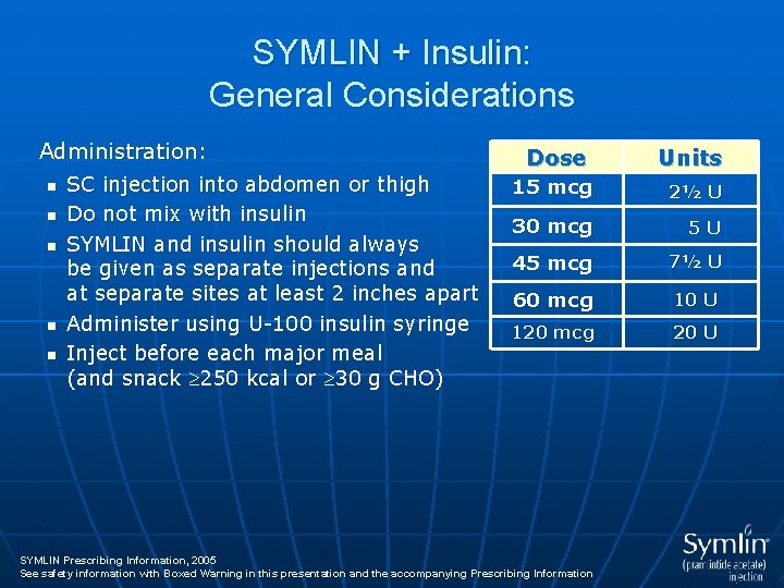 SYMLIN + Insulin: General Considerations Administration: n n n SC injection into abdomen or