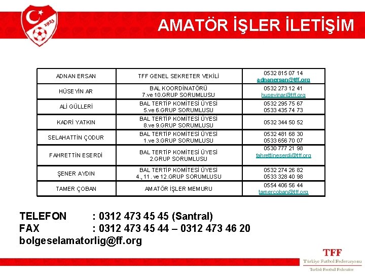 AMATÖR İŞLER İLETİŞİM ADNAN ERSAN TFF GENEL SEKRETER VEKİLİ 0532 815 07 14 adnanersan@tff.
