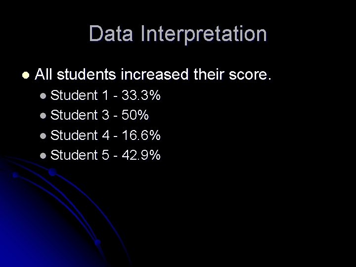 Data Interpretation l All students increased their score. l Student 1 - 33. 3%