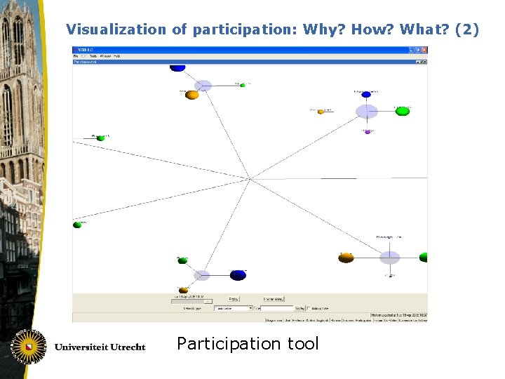 Visualization of participation: Why? How? What? (2) Participation tool 