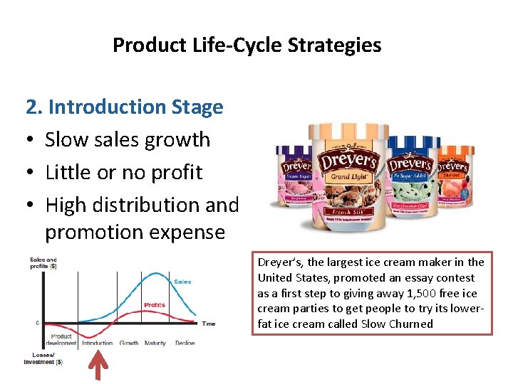 Product Life-Cycle Strategies 2. Introduction Stage • Slow sales growth • Little or no