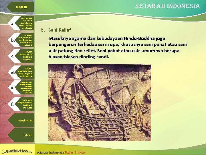 BAB III a. Teori tentang Masuk dan Menyebarnya Hindu - Buddha ke Indonesia b.