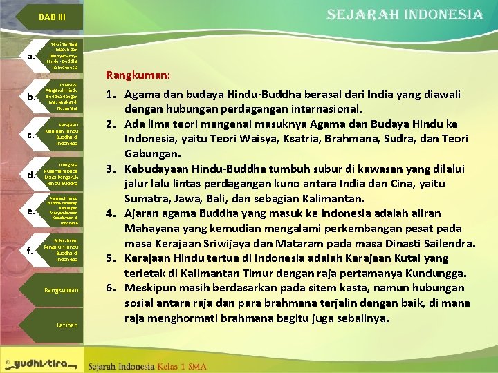 BAB III a. Teori tentang Masuk dan Menyebarnya Hindu - Buddha ke Indonesia b.