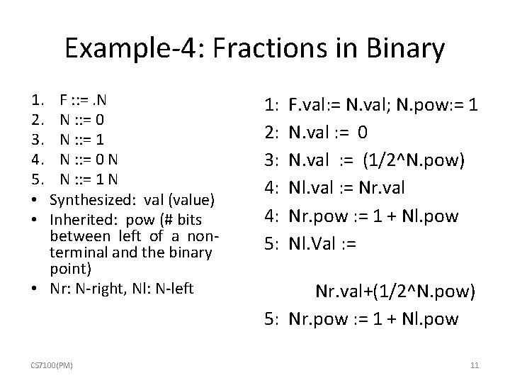 Example-4: Fractions in Binary 1. 2. 3. 4. 5. • • F : :