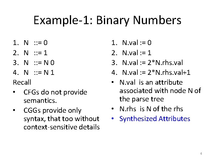 Example-1: Binary Numbers 1. N : : = 0 2. N : : =