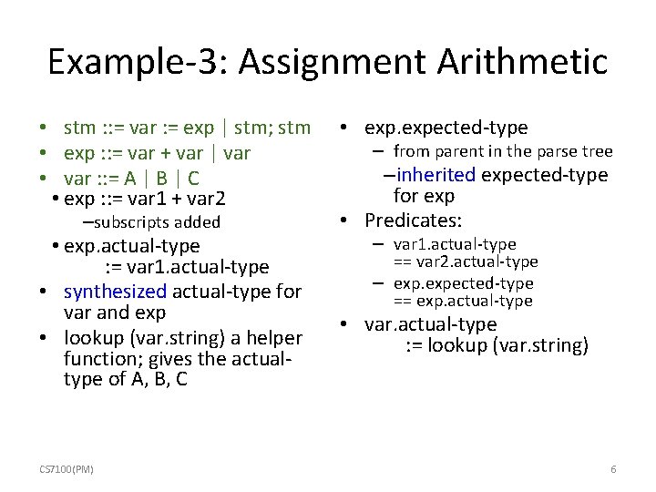 Example-3: Assignment Arithmetic • stm : : = var : = exp | stm;