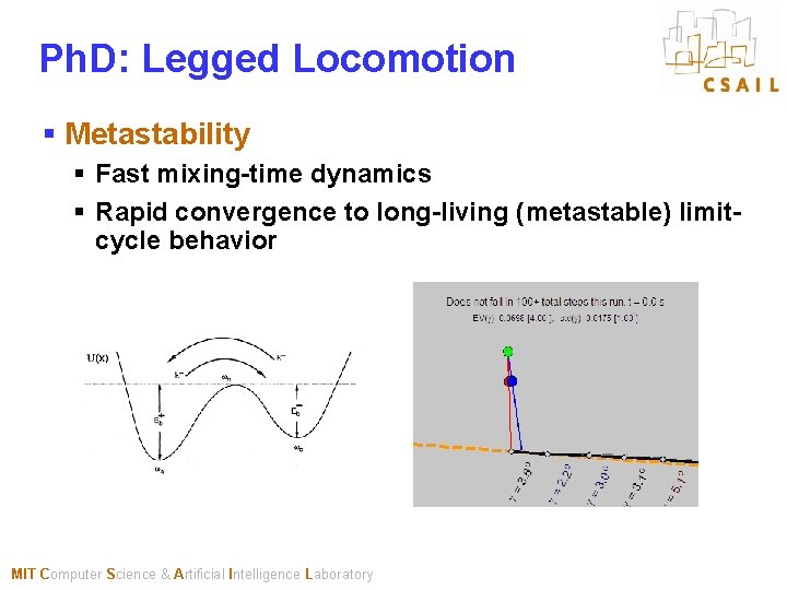 Ph. D: Legged Locomotion § Metastability § Fast mixing-time dynamics § Rapid convergence to