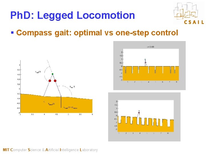 Ph. D: Legged Locomotion § Compass gait: optimal vs one-step control MIT Computer Science