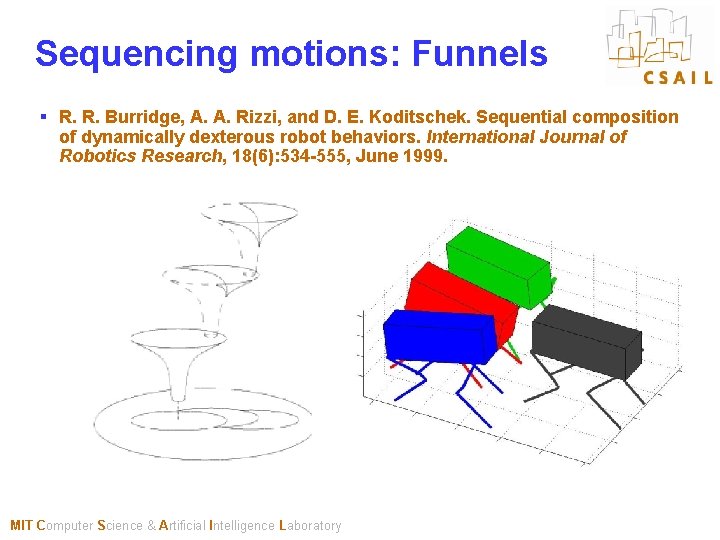 Sequencing motions: Funnels § R. R. Burridge, A. A. Rizzi, and D. E. Koditschek.