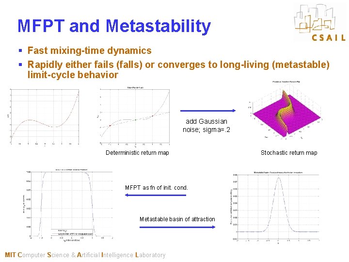 MFPT and Metastability § Fast mixing-time dynamics § Rapidly either fails (falls) or converges