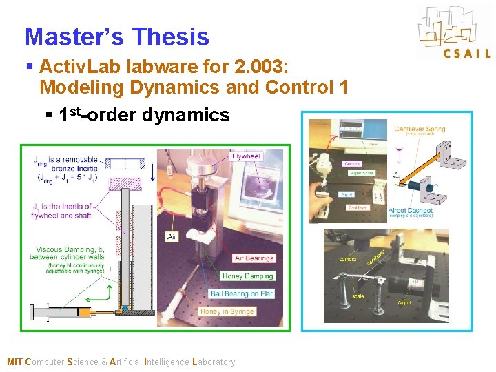 Master’s Thesis § Activ. Lab labware for 2. 003: Modeling Dynamics and Control 1