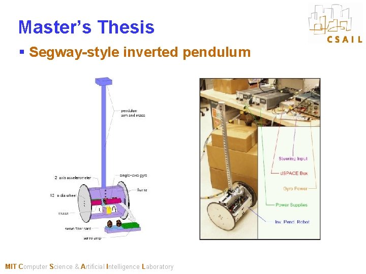 Master’s Thesis § Segway-style inverted pendulum MIT Computer Science & Artificial Intelligence Laboratory 