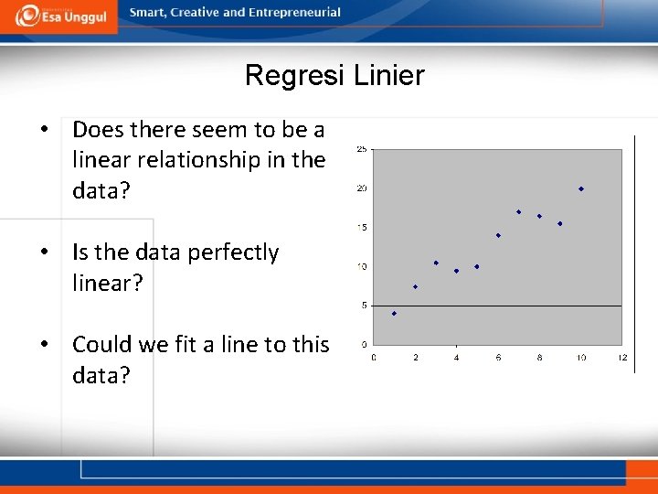 Regresi Linier • Does there seem to be a linear relationship in the data?