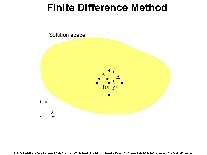 Finite Difference Method Slides for Parallel Programming Techniques & Applications Using Networked Workstations &
