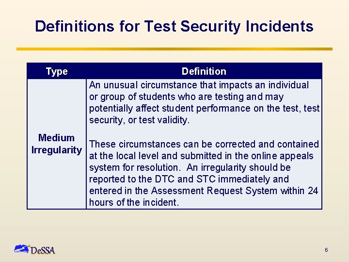 Definitions for Test Security Incidents Type Definition An unusual circumstance that impacts an individual