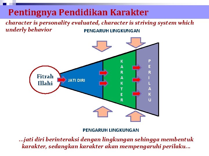 Pentingnya Pendidikan Karakter character is personality evaluated, character is striving system which underly behavior