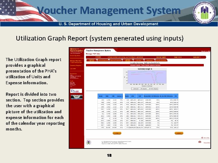 Voucher Management System Utilization Graph Report (system generated using inputs) The Utilization Graph report