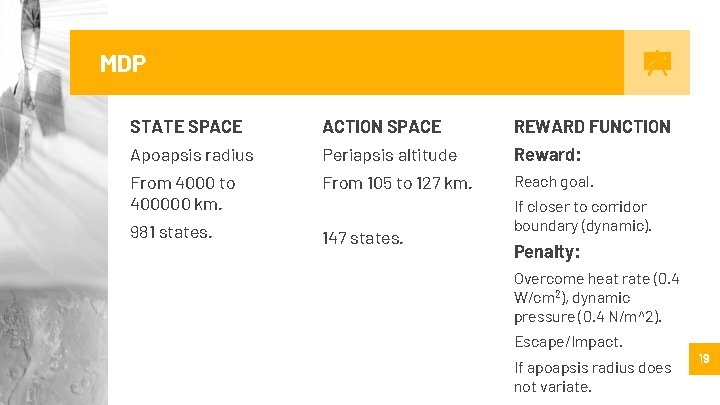 MDP STATE SPACE ACTION SPACE REWARD FUNCTION Apoapsis radius Periapsis altitude Reward: From 4000