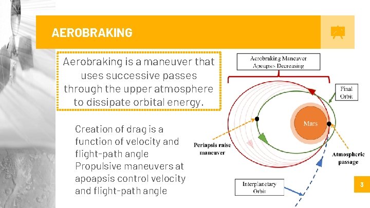 AEROBRAKING Aerobraking is a maneuver that uses successive passes through the upper atmosphere to