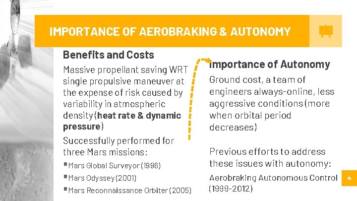 IMPORTANCE OF AEROBRAKING & AUTONOMY Benefits and Costs Massive propellant saving WRT single propulsive