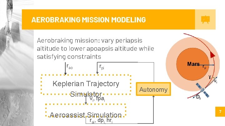 AEROBRAKING MISSION MODELING Aerobraking mission: vary periapsis altitude to lower apoapsis altitude while satisfying