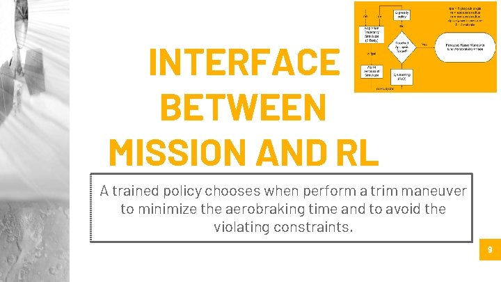 INTERFACE BETWEEN MISSION AND RL A trained policy chooses when perform a trim maneuver