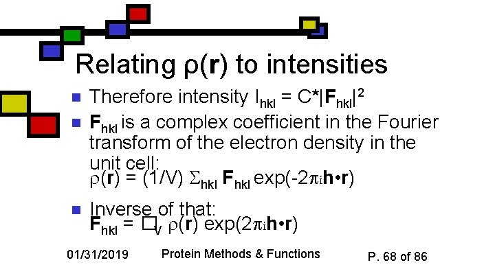 Relating ρ(r) to intensities n n n Therefore intensity Ihkl = C*|Fhkl|2 Fhkl is