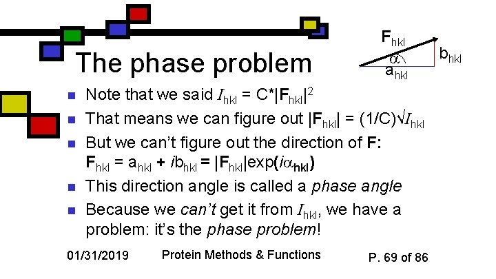 The phase problem n n n Fhkl ahkl Note that we said Ihkl =