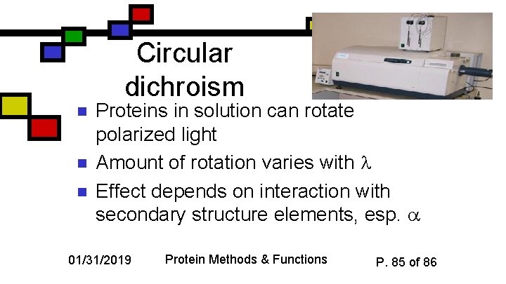 Circular dichroism n n n Proteins in solution can rotate polarized light Amount of