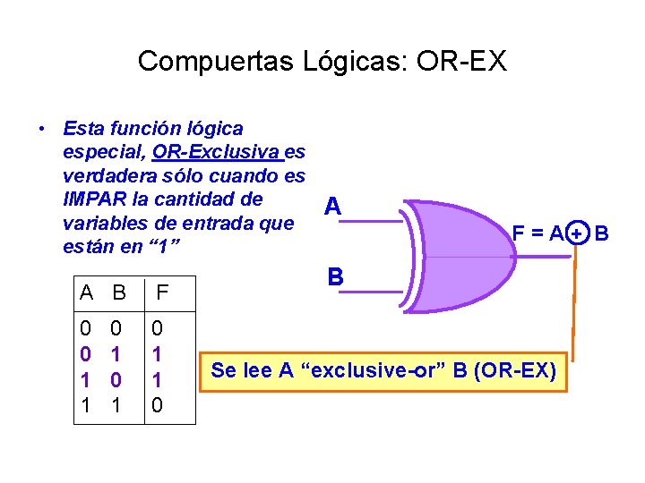 Compuertas Lógicas: OR-EX • Esta función lógica especial, OR-Exclusiva es verdadera sólo cuando es