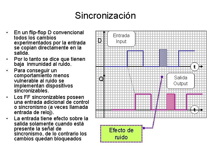 Sincronización • • • En un flip-flop D convencional todos los cambios experimentados por